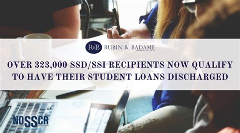 Ssi Loans Now